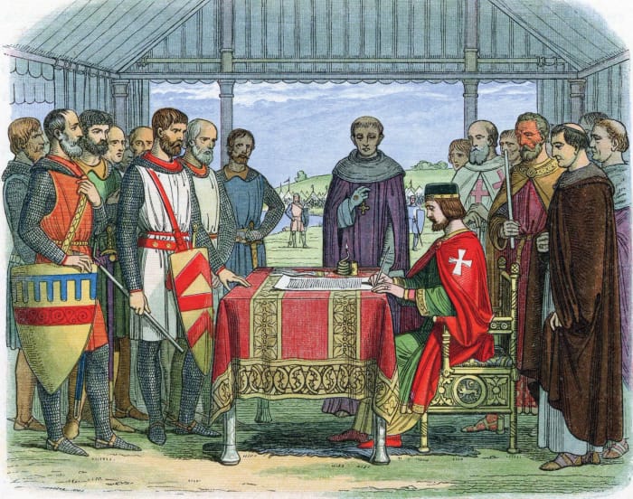 Підписання Magna Carta