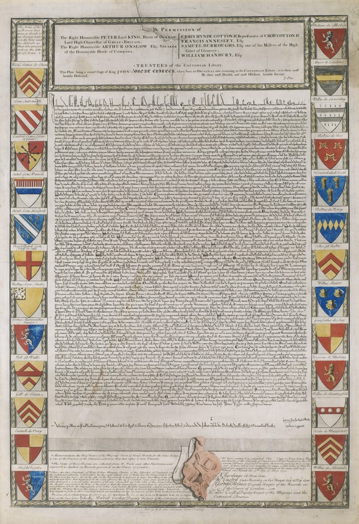 Копія Magna Carta