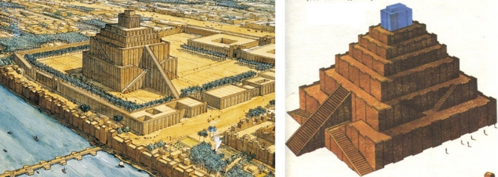 Модель розташування Етеменанки (ліворуч) і Есагіли (праворуч) у Вавилоні